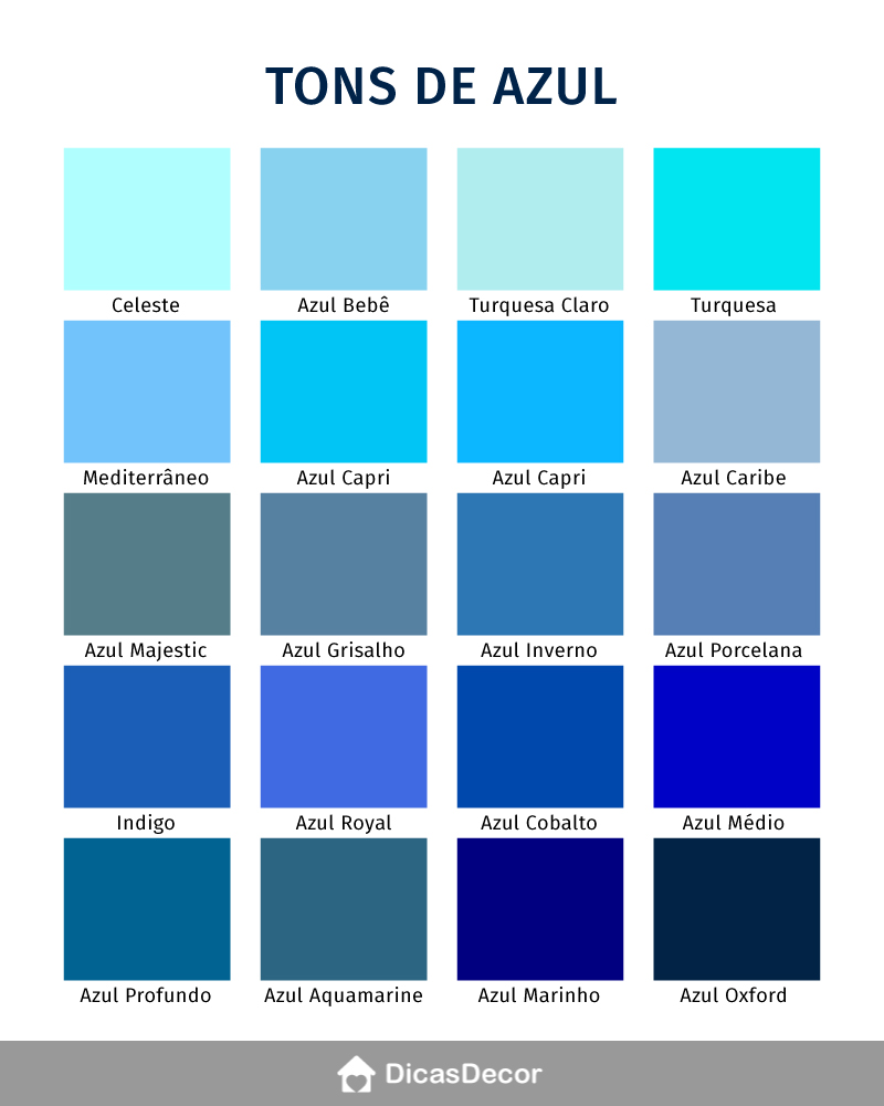 table des nuances bleues